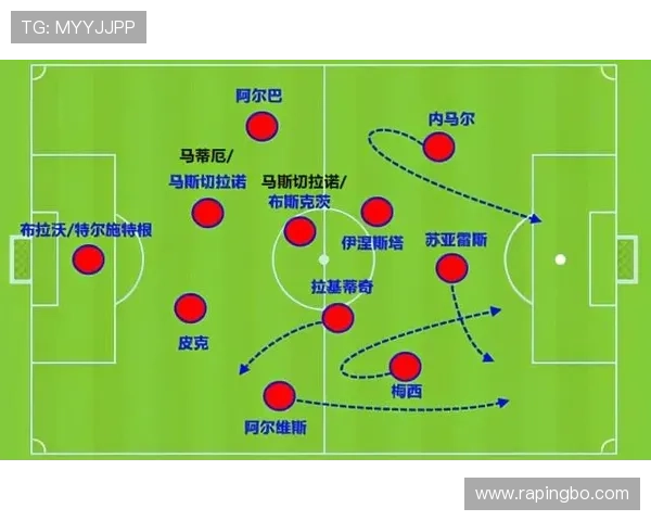 亨利连续关键战主导进攻，回撤接应撕开防线对比昔日突前角色