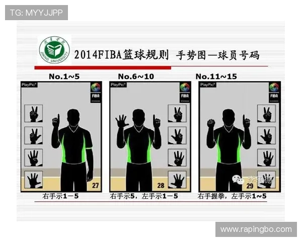 篮球快攻犯规判定规则详解，裁判依据什么标准进行吹罚认定