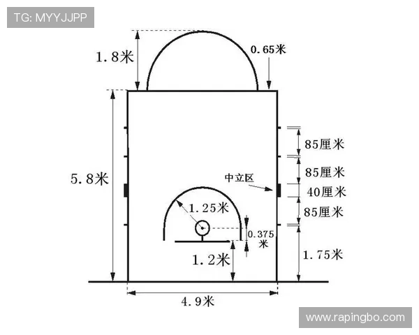 篮球中的加罚规则解析:何时罚球? 篮球中的加罚规则解析:何时罚球?