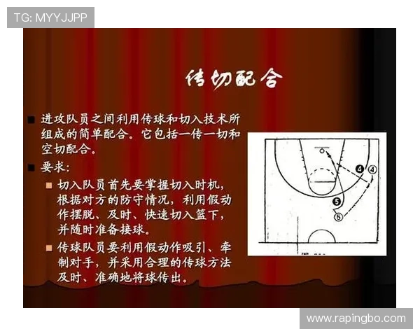 篮球暂停规则解析:暂停时机、时长与战术运用 篮球暂停规则解析:暂停时机、时长与战术运用
