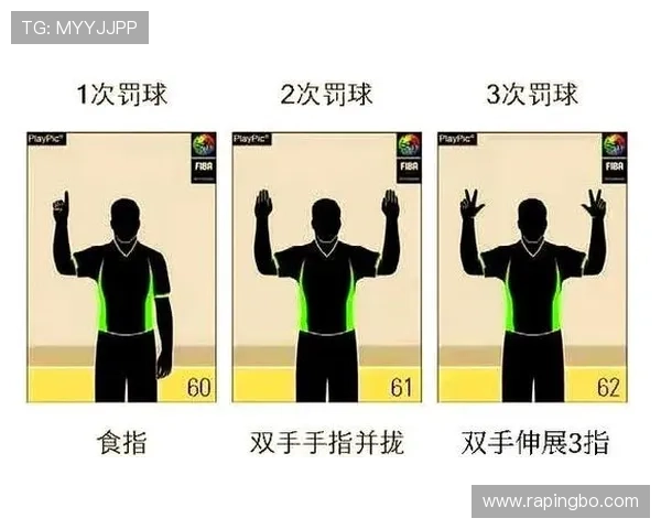 篮球裁判判罚流程详解:比赛中如何规范执行与解读 篮球裁判判罚流程详解:比赛中如何规范执行与解读