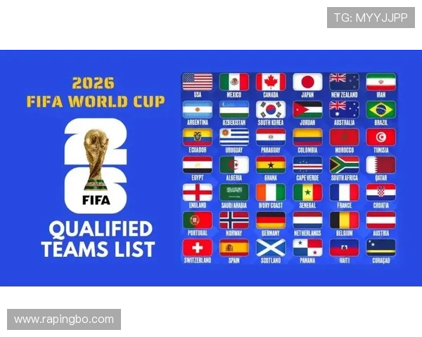 2026世界杯48支球队如何分成12个小组的规则是什么