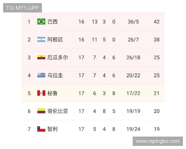 2026世界杯小组第三出线规则怎么算,哪些小组第三能晋级32强淘汰赛 2026世界杯小组第三出线规则怎么算,哪些小组第三能晋级32强淘汰赛