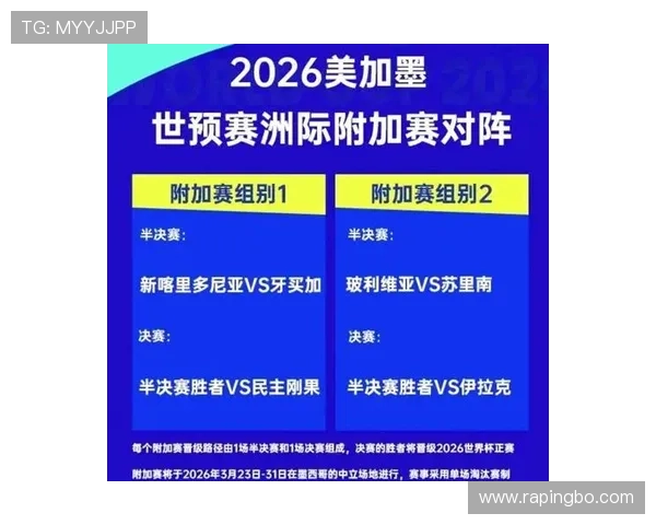 2026世界杯种子队资格怎么确定 2026世界杯种子队资格怎么确定